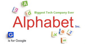 Alphabet Inc, Google
